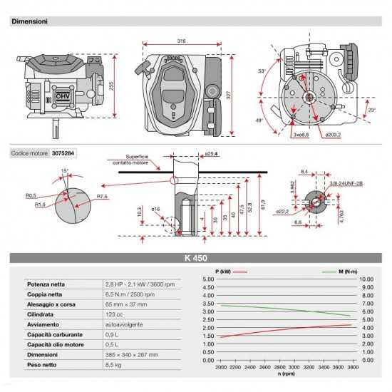 Emak Motore Emak K450 | 138,52 € + IVA