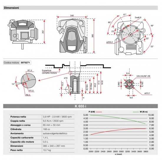 Emak Motore Emak K655I Euro 5 | 184,43 € + IVA